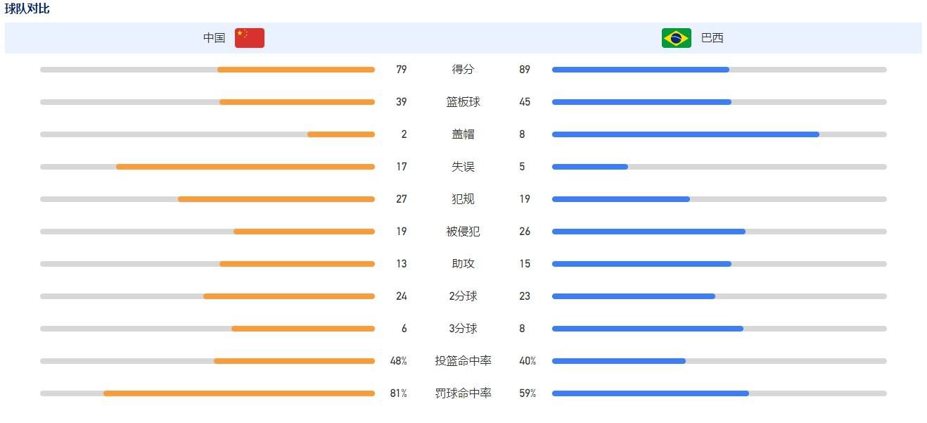 嘉士伯全球赞助总监露易丝-巴赫表示：“我们非常自豪能为嘉士伯与利物浦足球俱乐部之间的标志性合作关系，再增添10年。